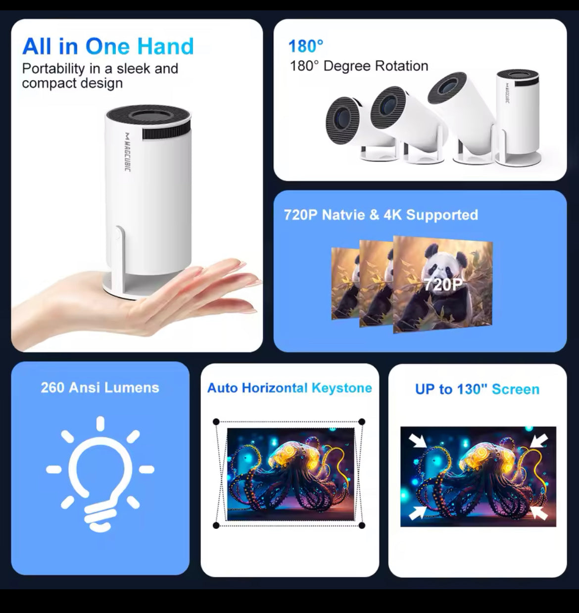 Proyector Imagen HY300 Pro 110V